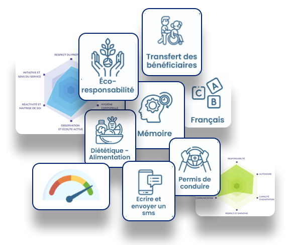 kpi-hc